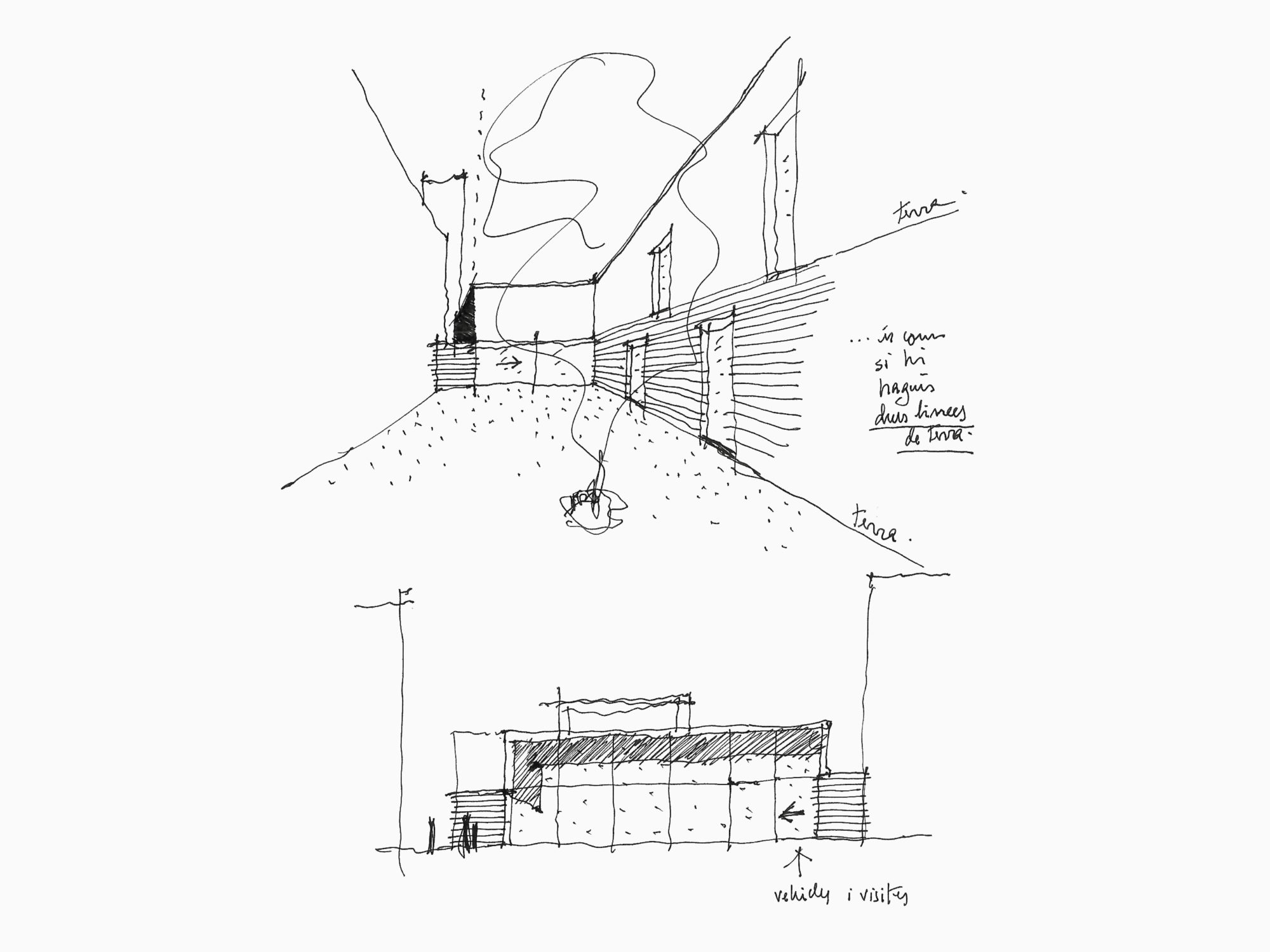 Edifici Annex del Museu Picasso - Garcés - de Seta - Bonet